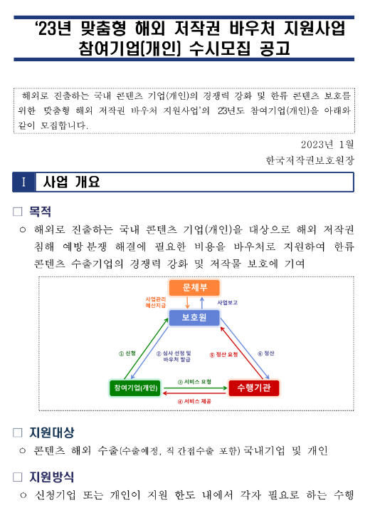  2023년 맞춤형 해외 저작권 바우처 지원사업 참여기업(개인) 상시모집 공고