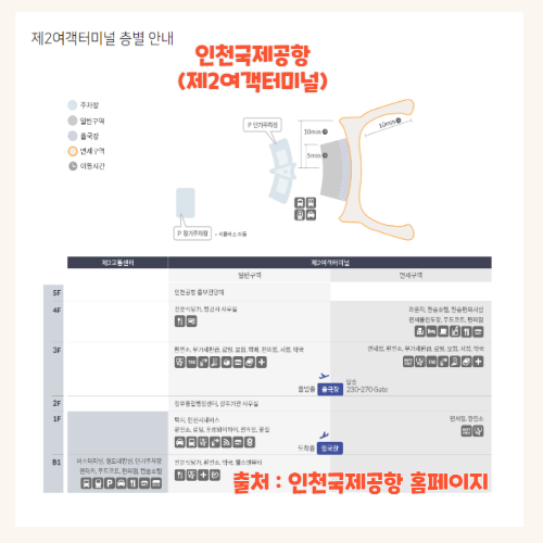 제2여객터미널-안내도