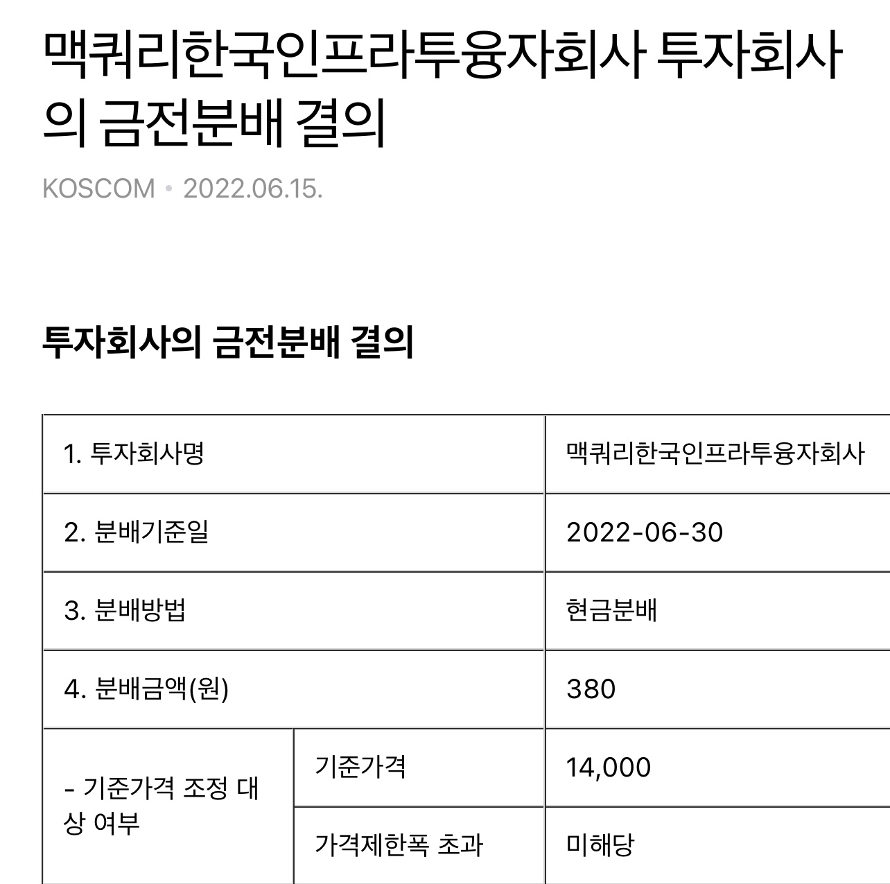  맥쿼리인프라 2022년 상반기 분배금 배당금 확정