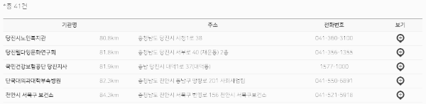 사전연명의료의향서 등록기관: 충남