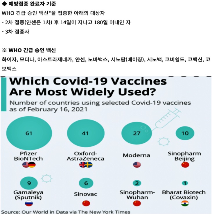 한국입국-승인-백신-리스트