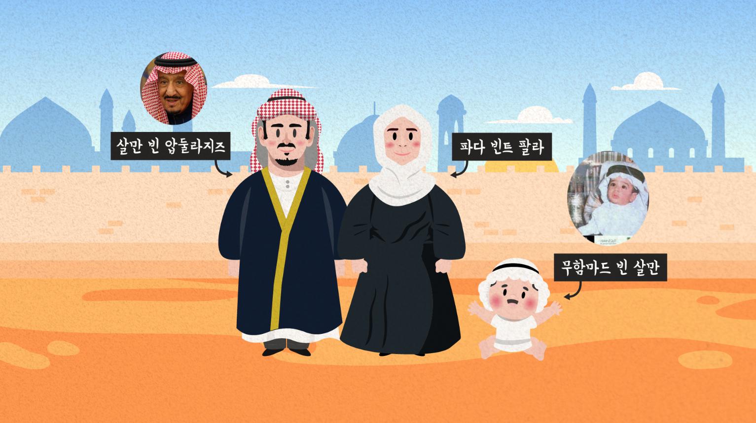 비공식 세계 최고 부자 빈살만의 어린시절 [빈 살만 #1]