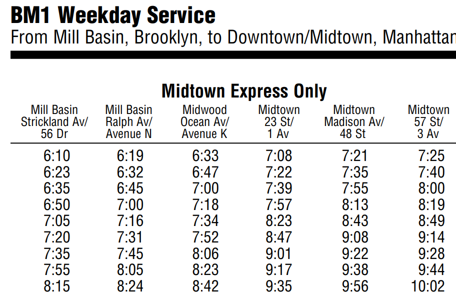  New York MTA  BM1 bus schedule, timetable(Mill Basin, Brooklyn, Midtown, Downtown, Manhattan)
