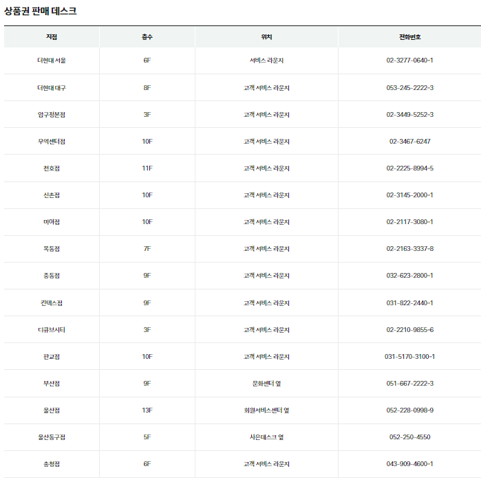 현대백화점 상품권