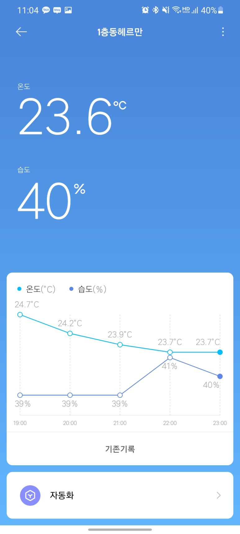 육지거북 사육용품 부화기 설정 샤오미 cctv 블루투스 온도계 타이머 콘센트 12