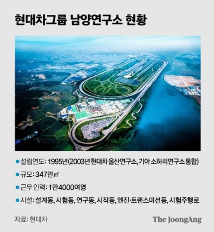 비밀기지 이미지