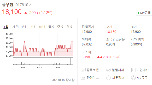  풀무원 주가 분석(배당금)