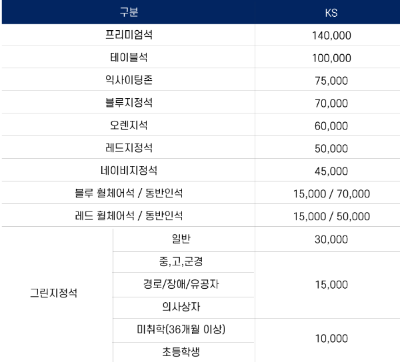 잠실야구장 가격표