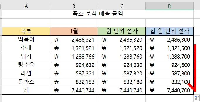라운드다운 함수를 사용하고 자동채우기를 한 모습