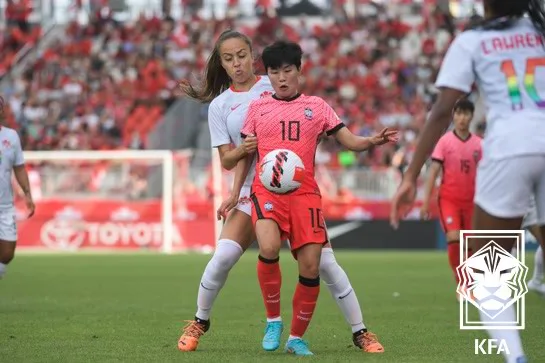 여자 축구 대표팀 스페인 캐나다 원정 친선 경기 소개 일정 시간 중계 채널 라인업 소집 명단 결과 대한축구협회 신상우 감독