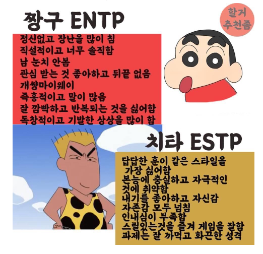  짱구는 못말려 캐릭터 MBTI