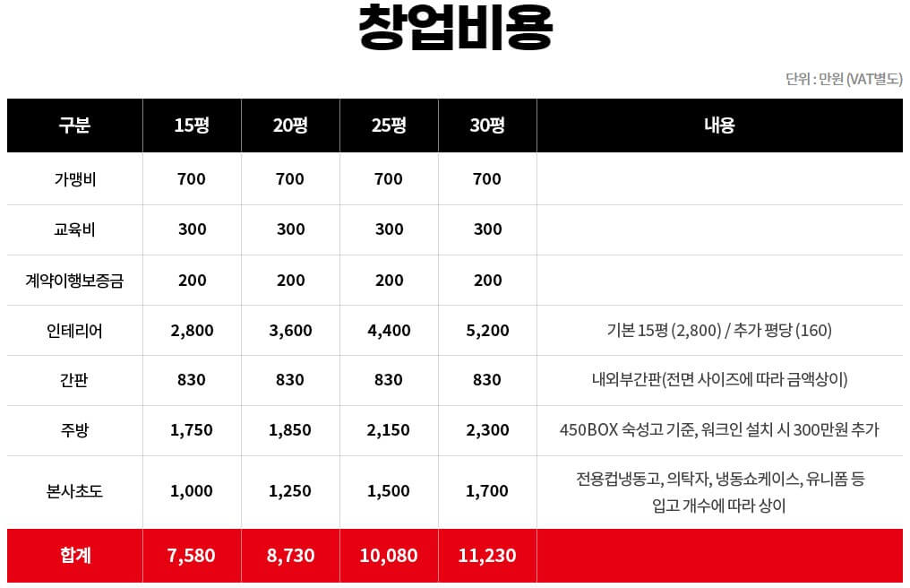 역전할머니