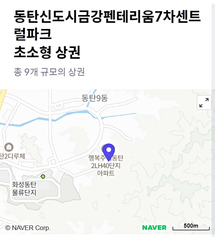 초소형상권