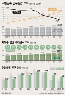 인구 감소 2.jpg