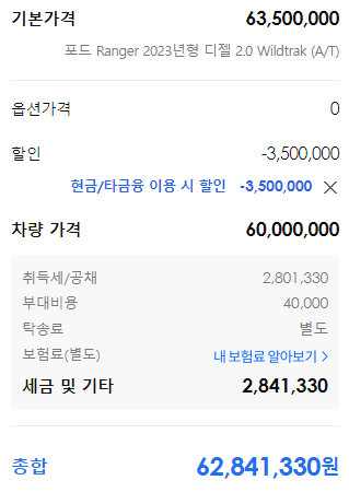 포드-레인저-세금