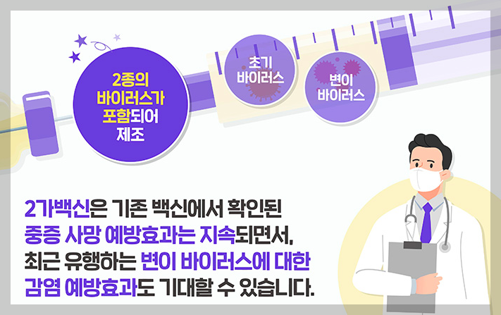  백신종류 네이버 백신 예약 방법 코로나19 동절기 백신 주의점!