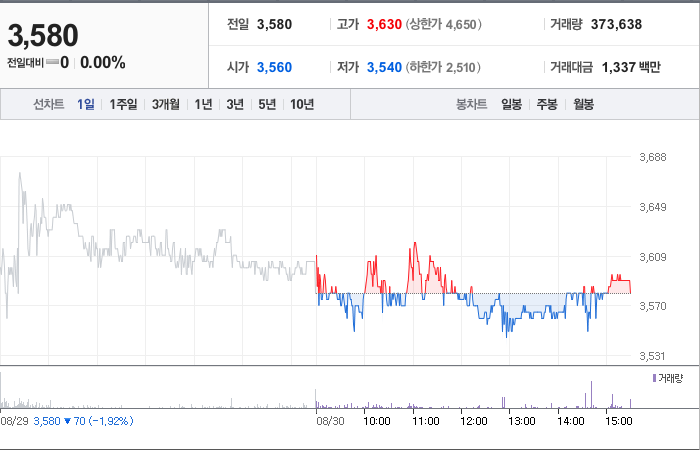 스페코 주가와 기술 혁신에 따른 영향 분석 - undefined - 스페코 주가 분석 최종 결론 스페코 주가와 기술 혁신에 따른 영향 분석 - undefined - 스페코 주가 분석 최종 결론
