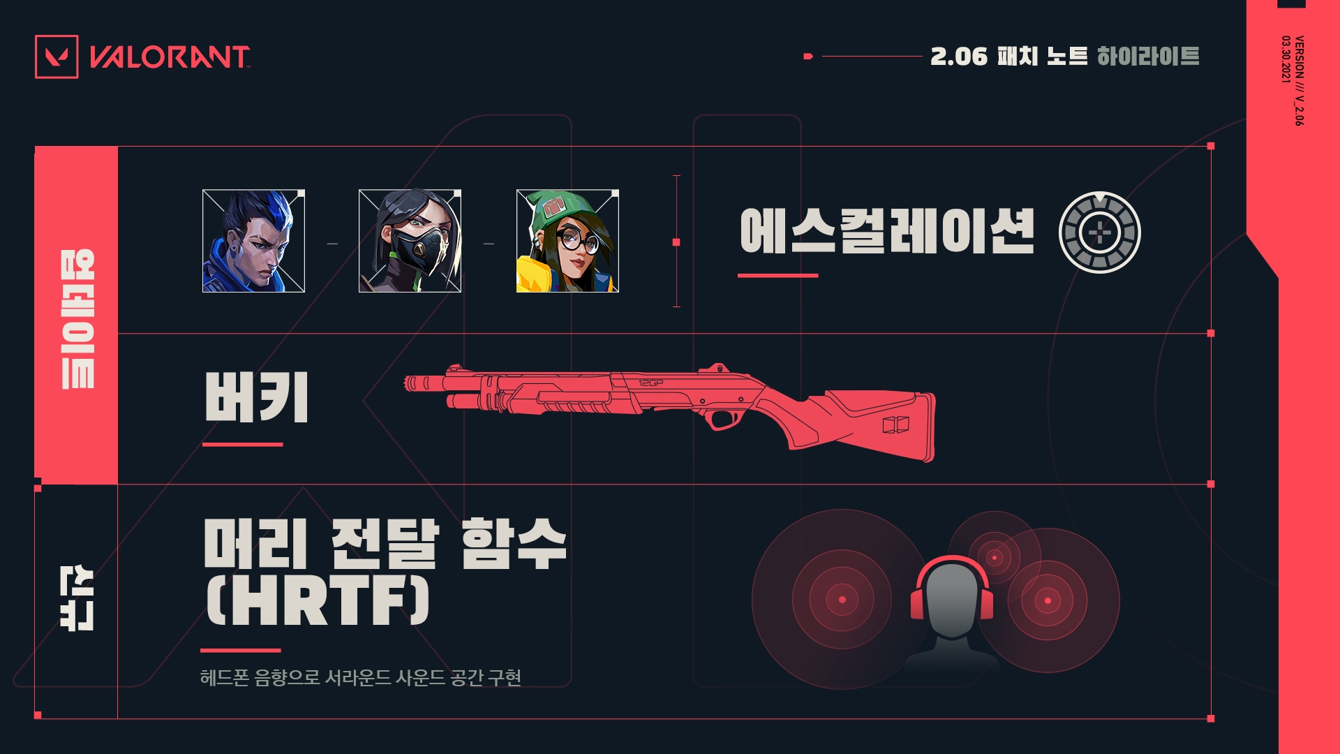  발로란트 2.06 패치 노트