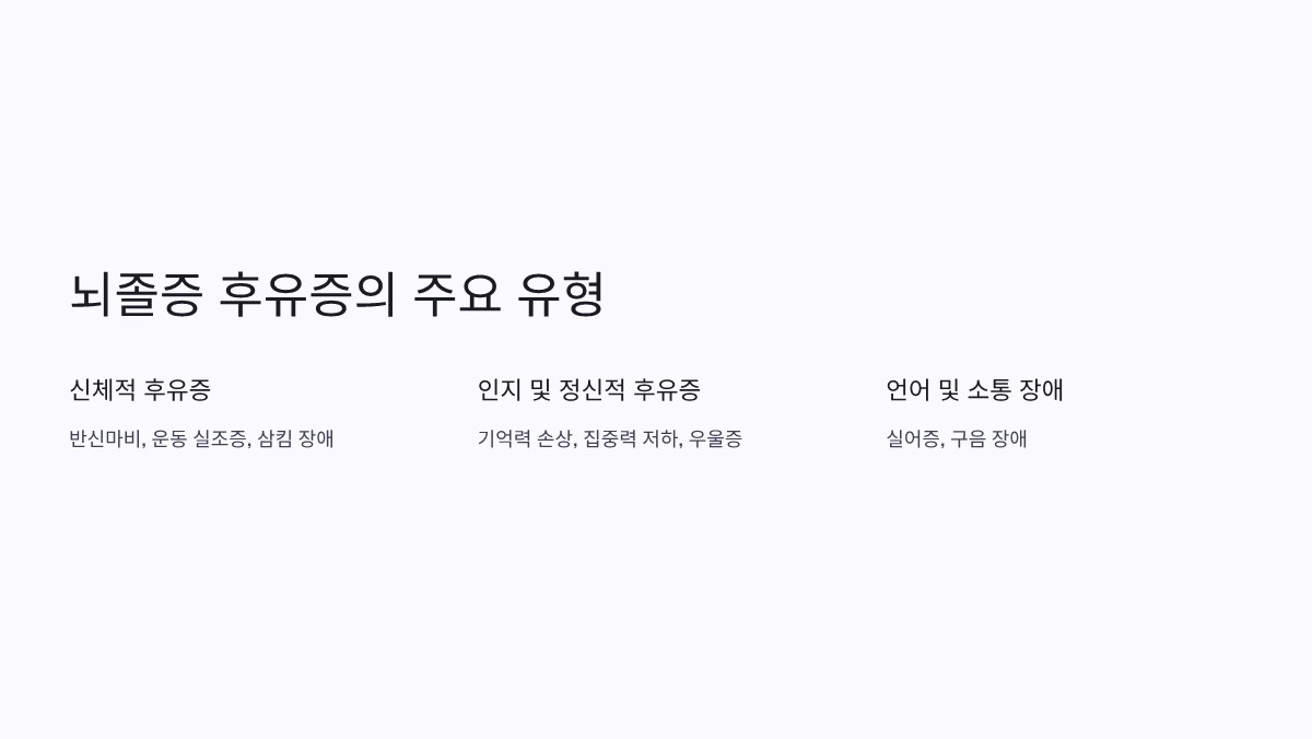 뇌졸증 후유증