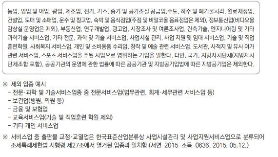 중소기업취업자감면대상업종