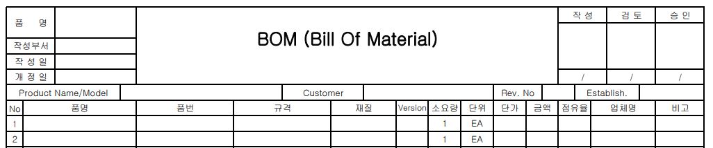  BOM (Bill of Material) 자재 명세서  (양식첨부)