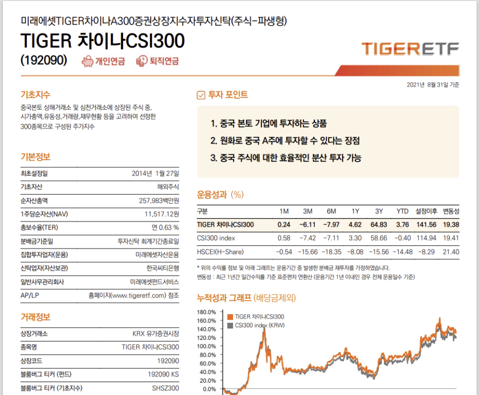 본토차이나 이미지
