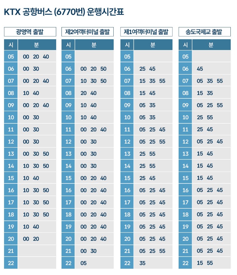 ktx공항버스 운행시간표