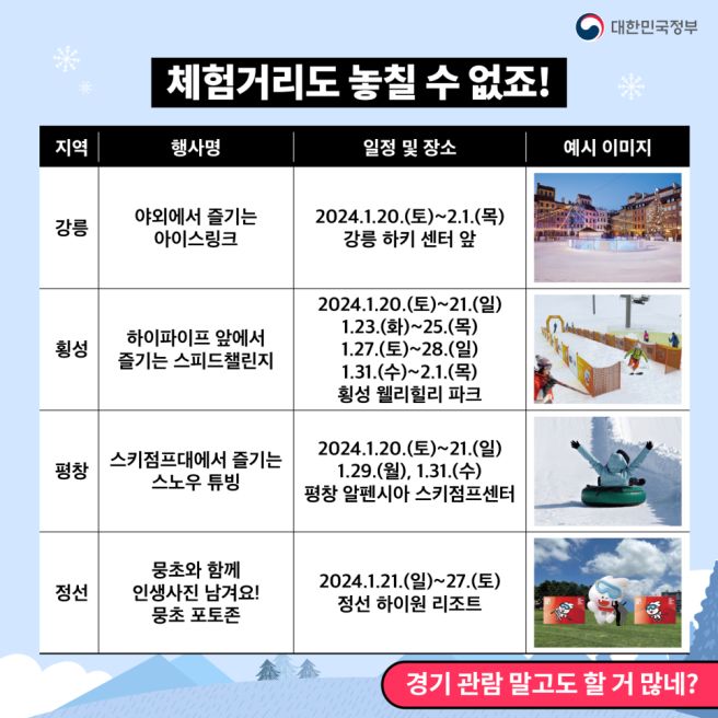 강원 동계청소년 올림픽 문화체험