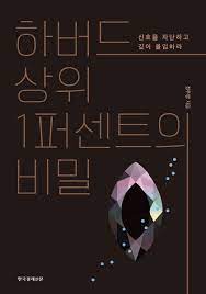 1퍼센트 이미지