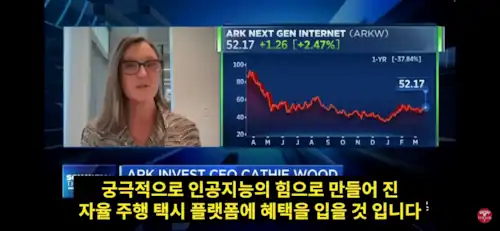 CNBC에서 캐시우드의 인터뷰 내용 (출처: 오늘의 테슬라 뉴스 03.31일자 방송 캡처)-2