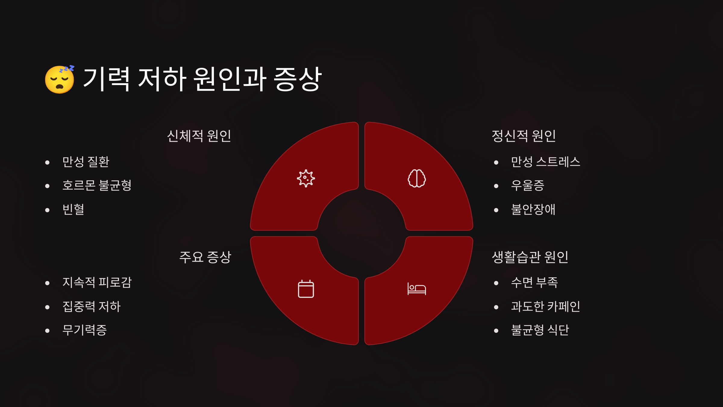 😴 기력 저하 원인과 증상