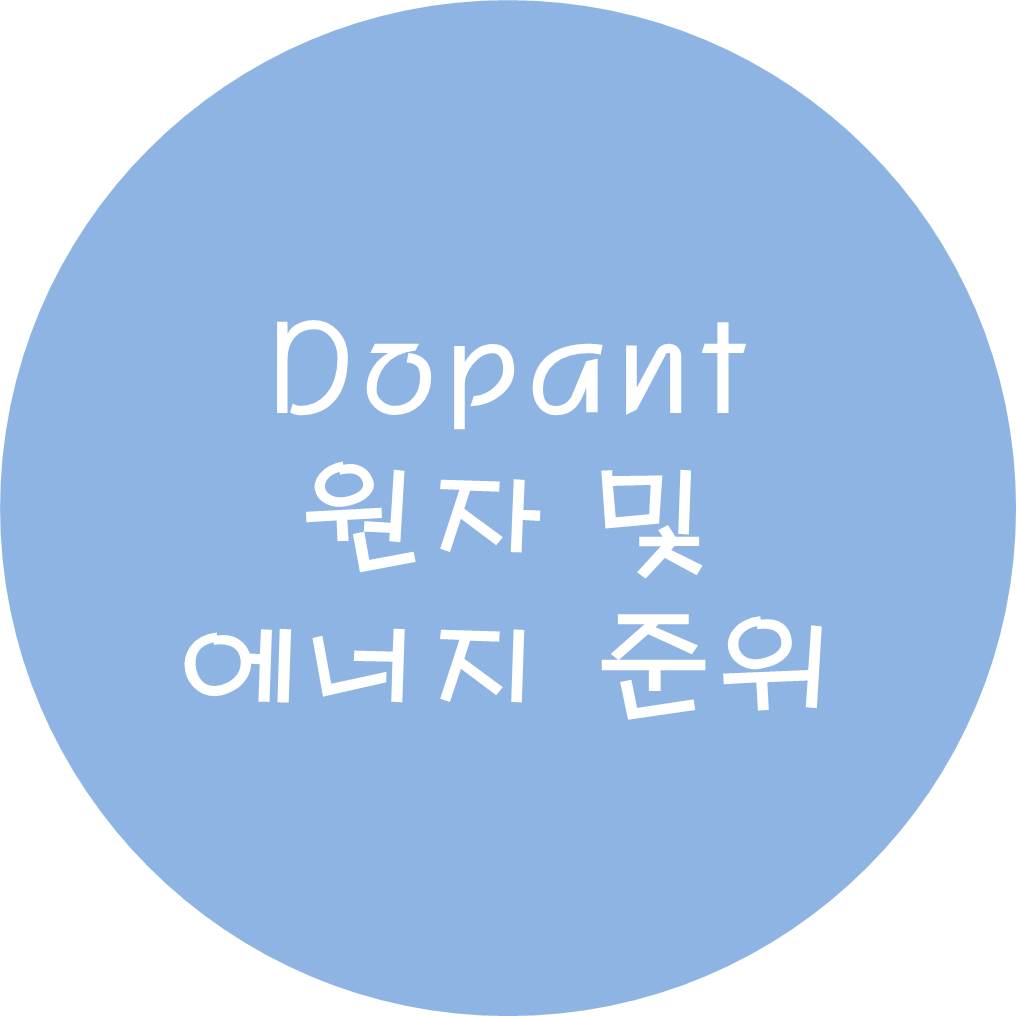  도펀트(Dopant) 원자 및 에너지 준위