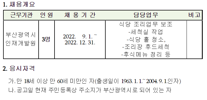2022년 하반기 인재개발원 기간제 노동자(식당근무)채용 재공고~22년8월18일
