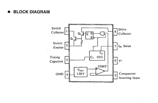 NJM2360 BLOCK DIAGRAM