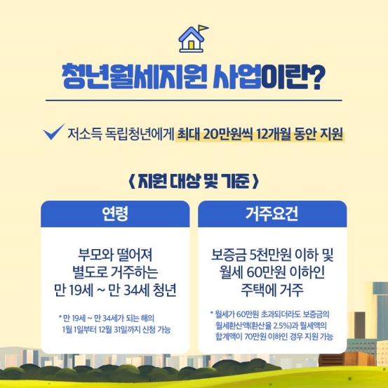 경기도청년월세지원사업