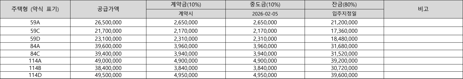 덕소역-라온프라이빗-리버포레-발코니확장