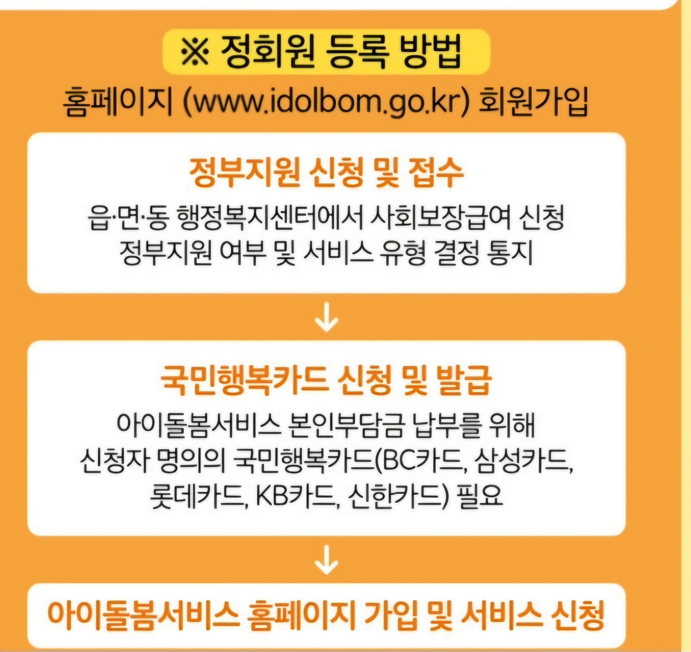 정회원등록하러가기