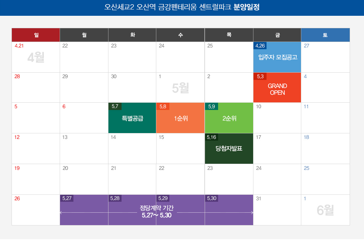 오산역-금강펜테리움센트럴파크-분양일정