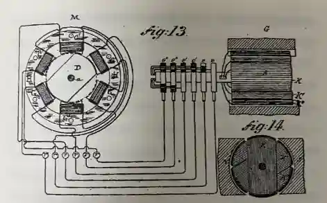 미국 특허 제381968호 &#39;전자기 모터(1888년 5월 1일 승인)&#39;로 테슬라가 특허 받은 다이어그램.