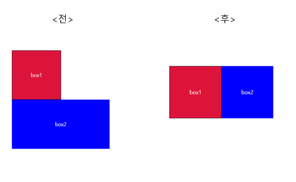 [CSS] float 속성 2