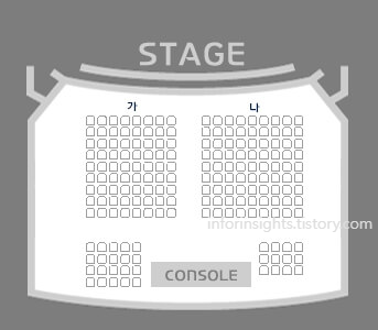 KT&amp;G 상상마당 라이브홀 좌석 배치도