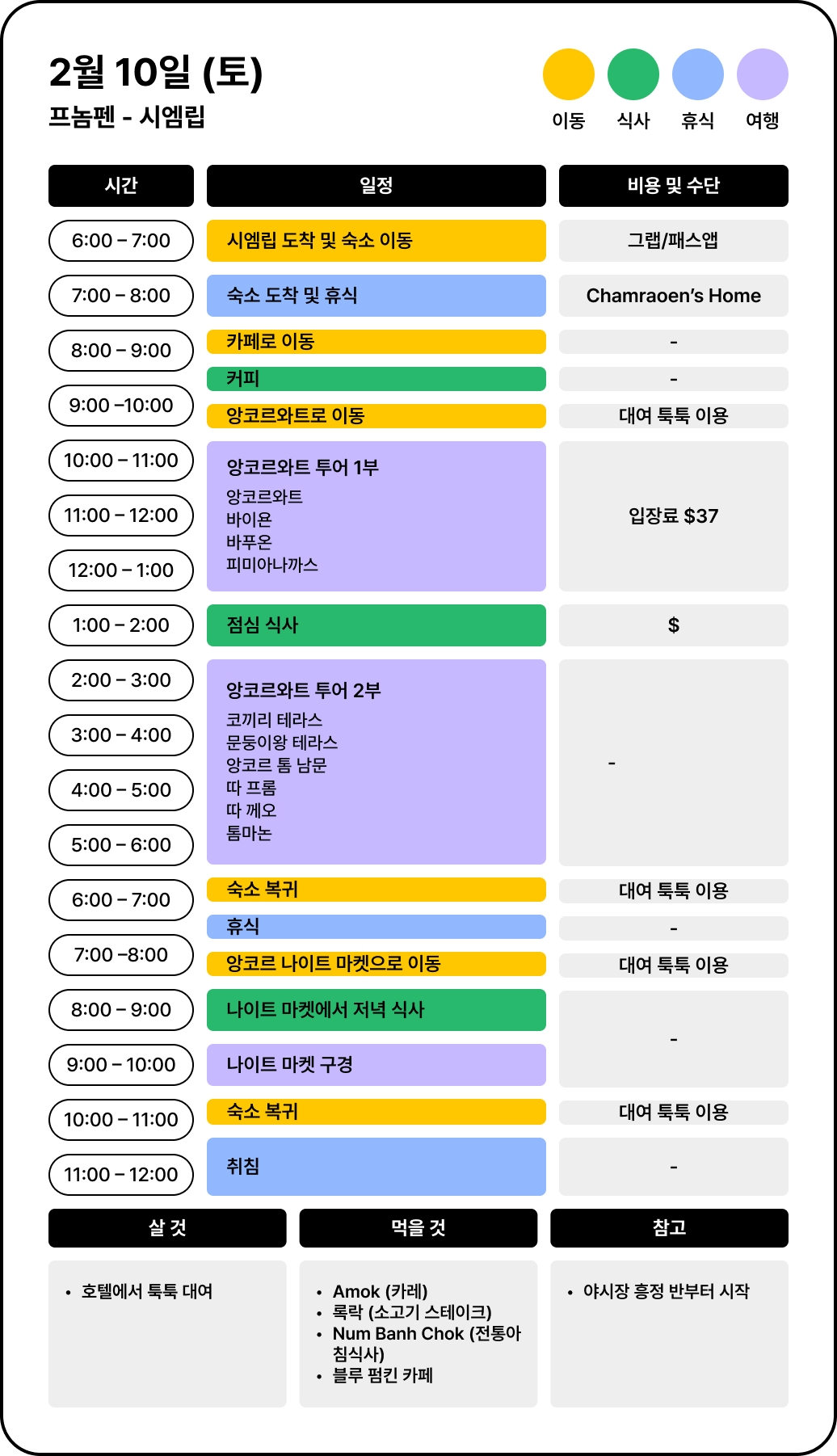 2일차 계획