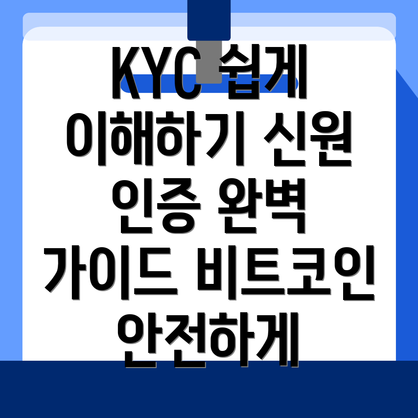 KYC
