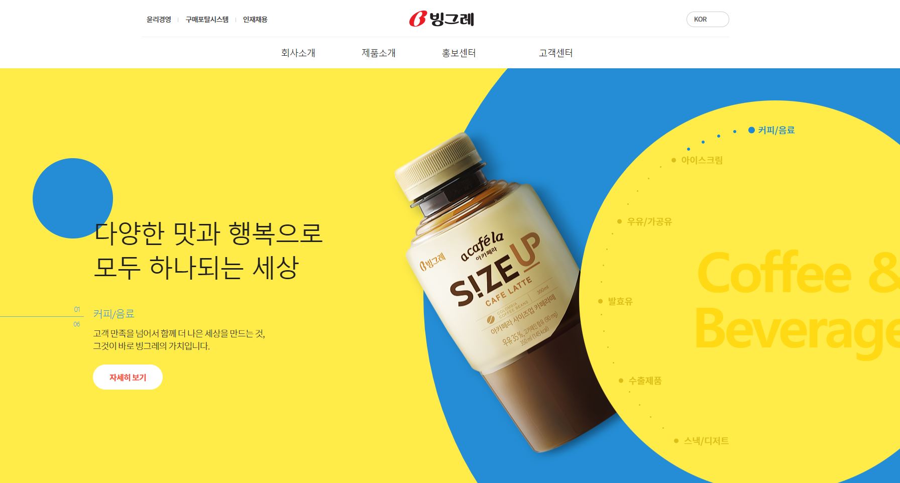 빙그레 배당금(2021년 배당금)