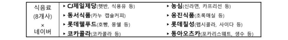 코리아세일페스타 2024! 대한민국 최대 쇼핑 축제의 모든 것