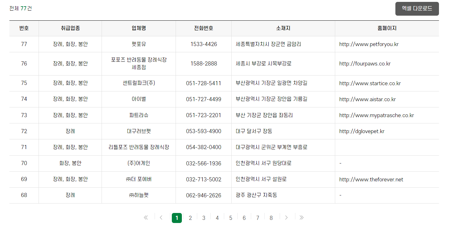 전국-반려동물-장례식장-리스트-보기