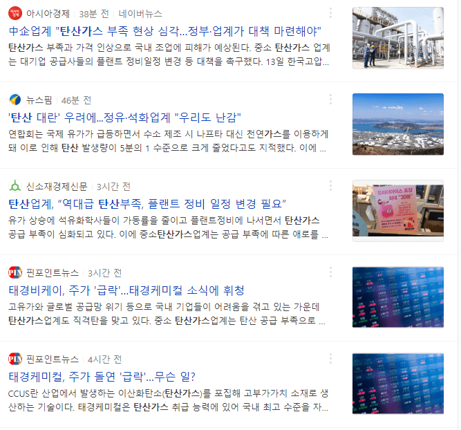  탄산가스 관련주,탄산 가스 대란 관련 수혜주