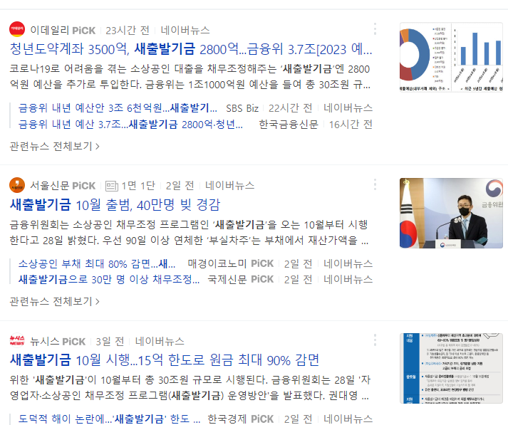  정부지원 자영업자 소상공인 전용 채무조정 프로그램 새출발기금 신청자격 조건 대상 대출