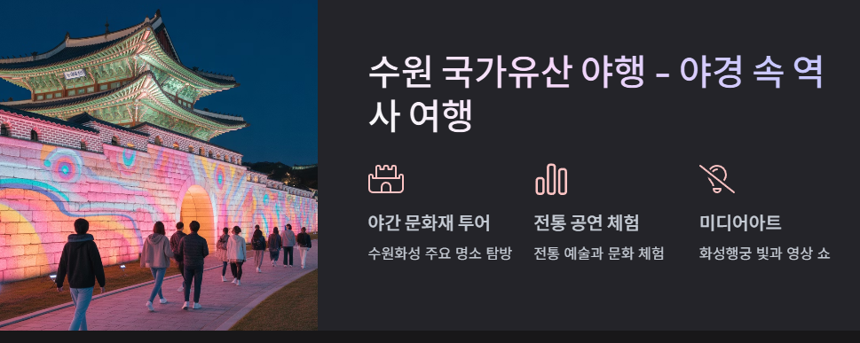 수원국가유산 야행