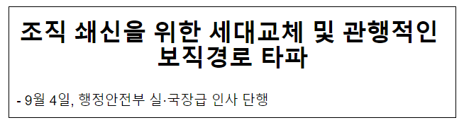  조직 쇄신을 위한 세대교체 및 관행적인 보직경로 타파